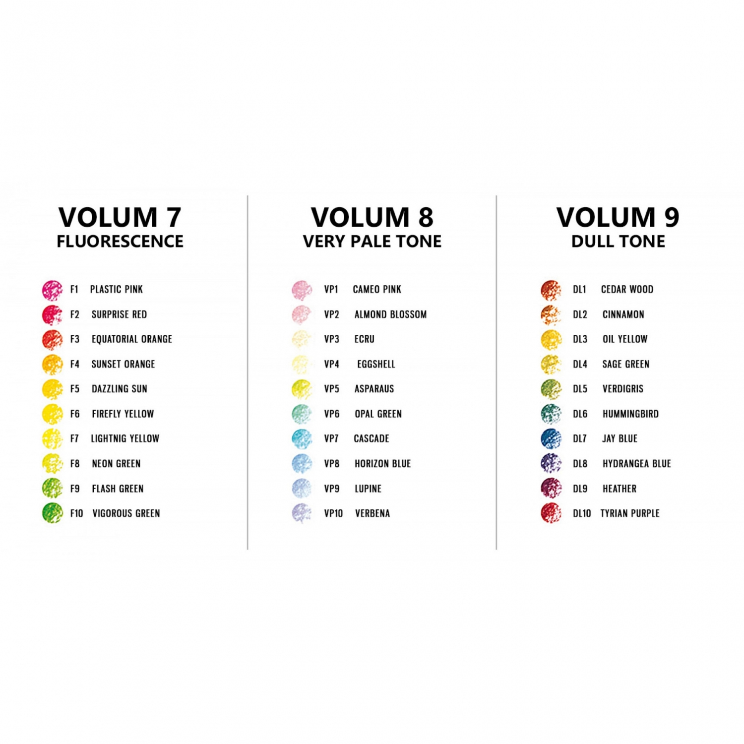 Imagine Produs Set 30 Creioane Colorate Tombow Irojiten Volum 7, 8, 9 Seascape