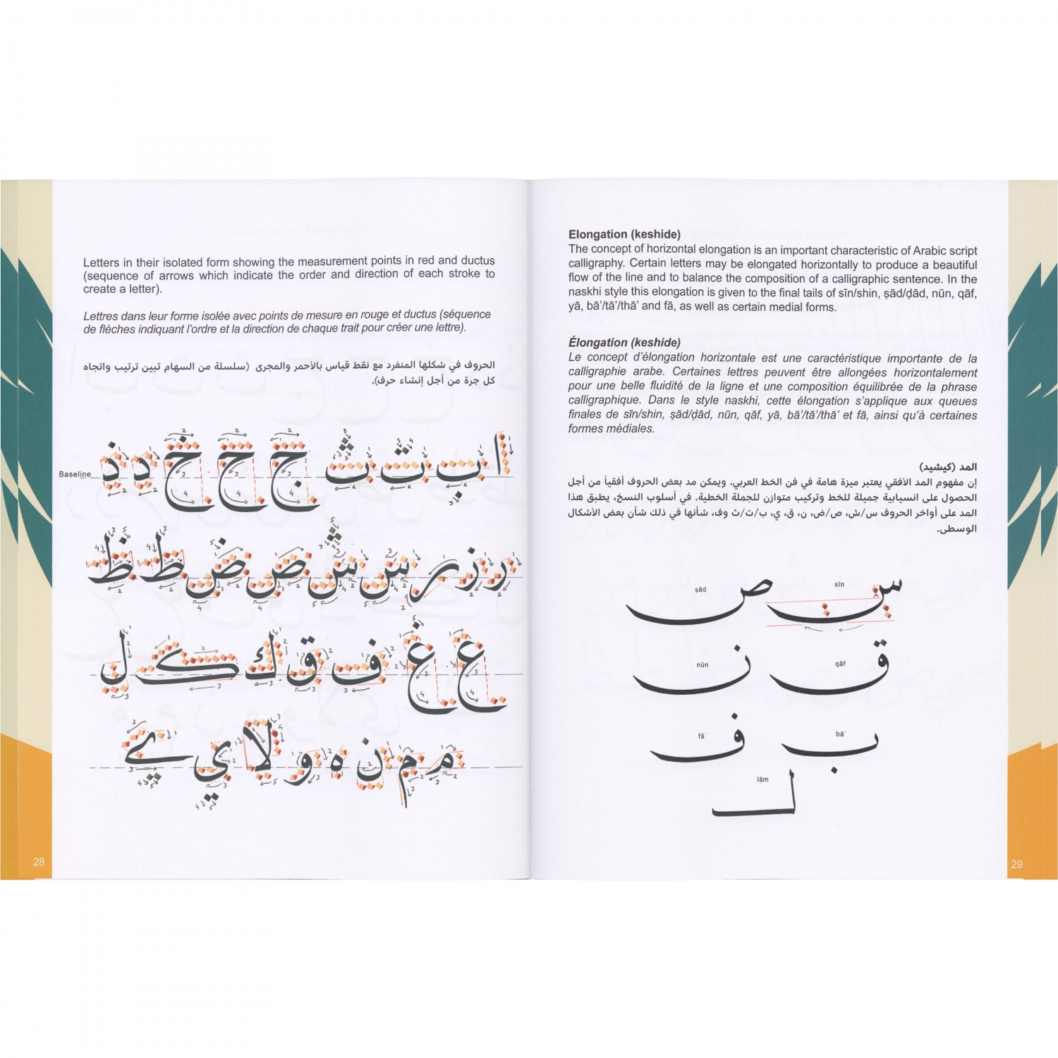 Imagine Produs Caiet de Invatare Caligrafie Araba B5 Brause Arabic - 60 pag